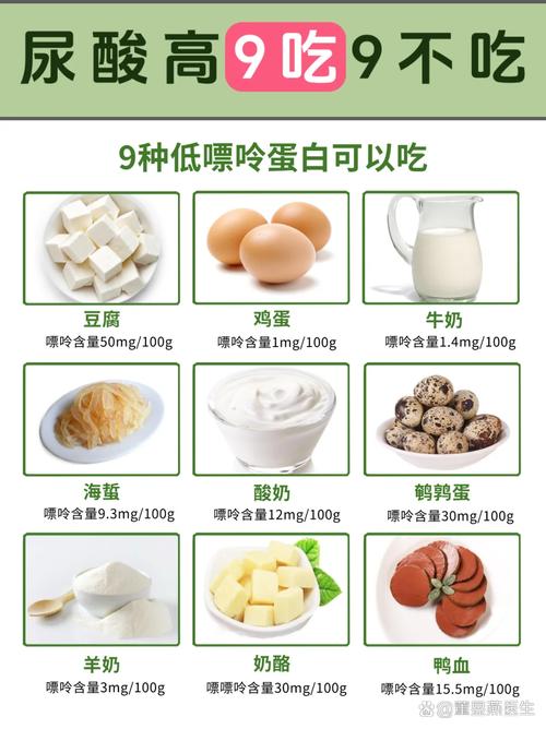 痛风 不能吃哪些水果