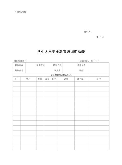 从业人员安全培训档案