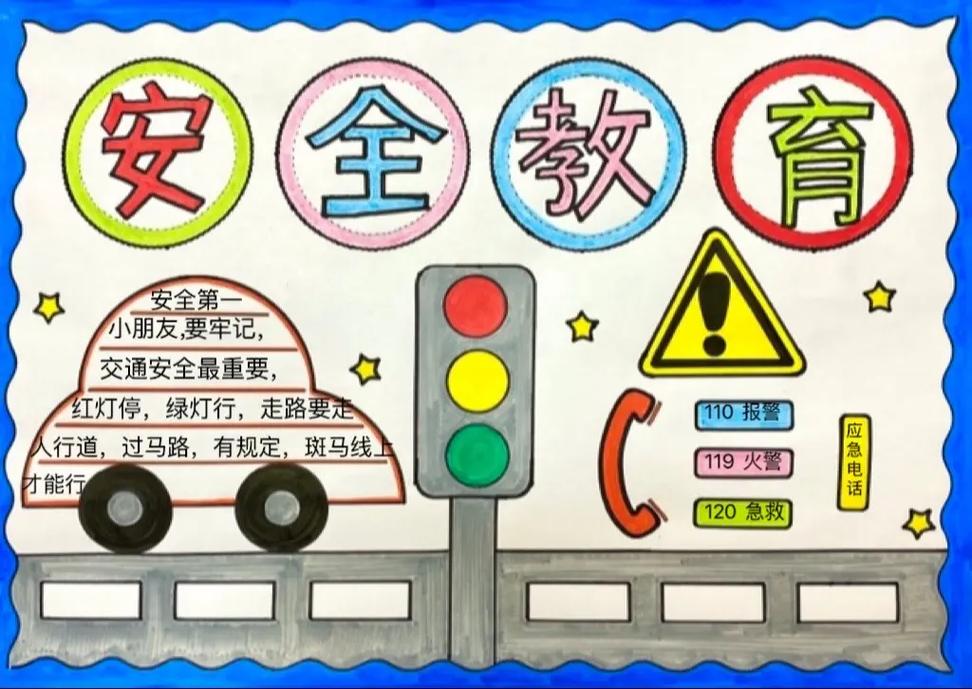 安全手抄报的大全图片