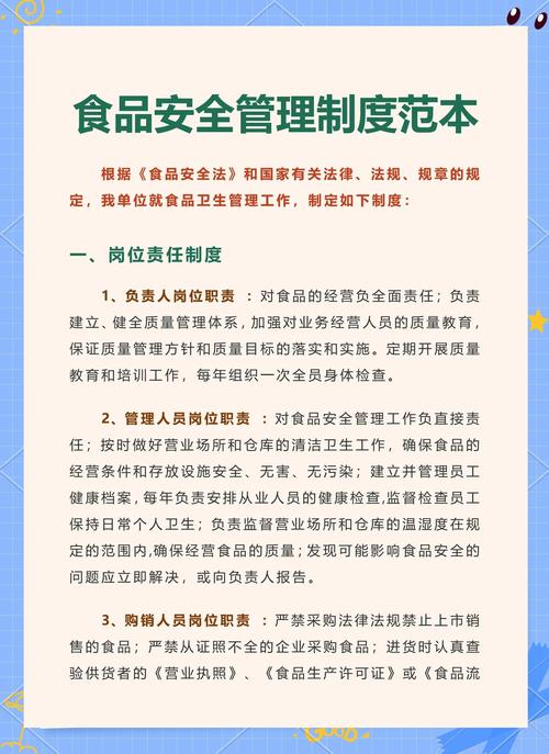 食品安全管理管理制度