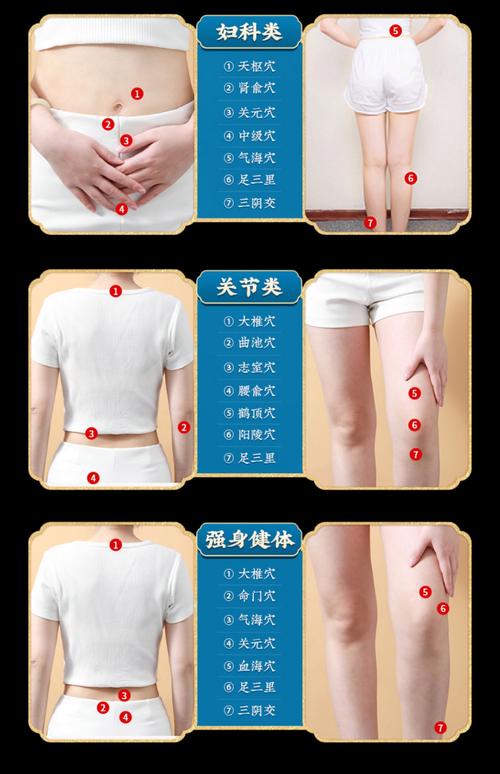 贴针灸丰胸多少盒见效