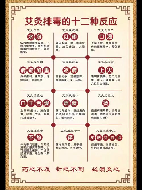 艾草针灸的好处与坏处