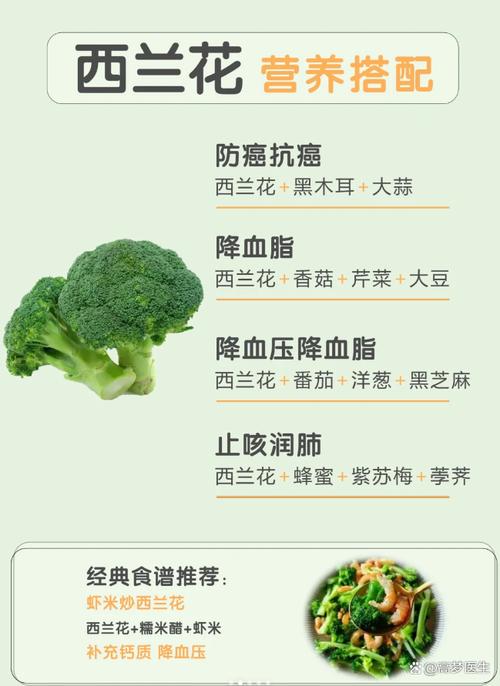 痛风的可以吃西兰花吗