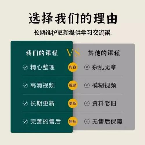 如何针灸去眼袋过程图