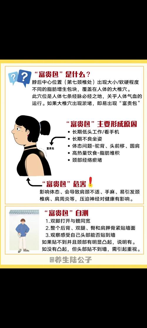 针灸可以治疗富贵包吗