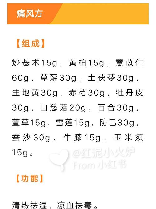 痛风的治疗 偏方大全