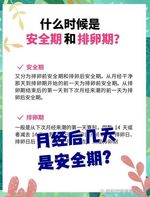 月经走后第二天安全吗