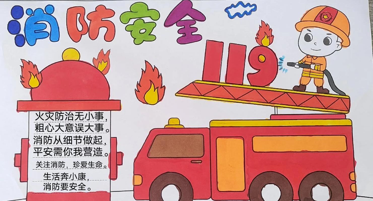 消防安全幼儿园手抄报