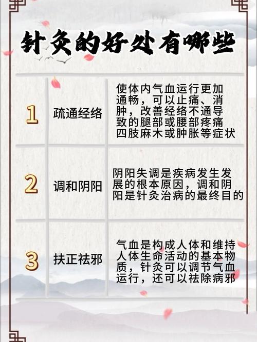 按摩和针灸可以同时吗