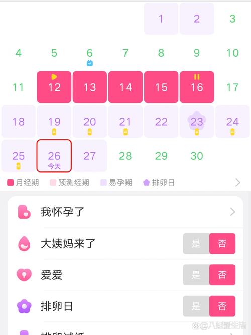 美柚记录的安全期准吗