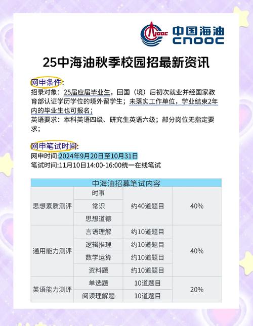 中海地产社招面试，有哪些面试技巧是必须掌握的？