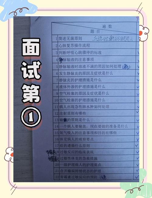 护理编制面试考试，有哪些技巧让你脱颖而出？