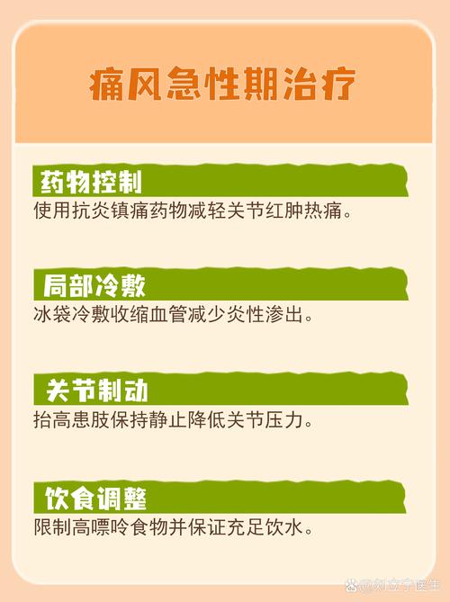 痛风急性发作期怎么办