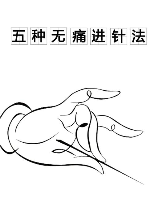 针灸自学教程视频大全