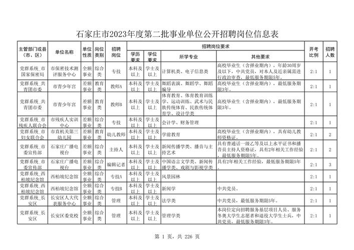 石家庄市事业单位招聘网