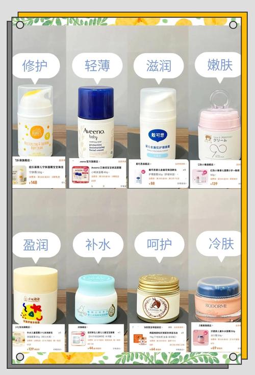 儿童安全护肤品排行榜