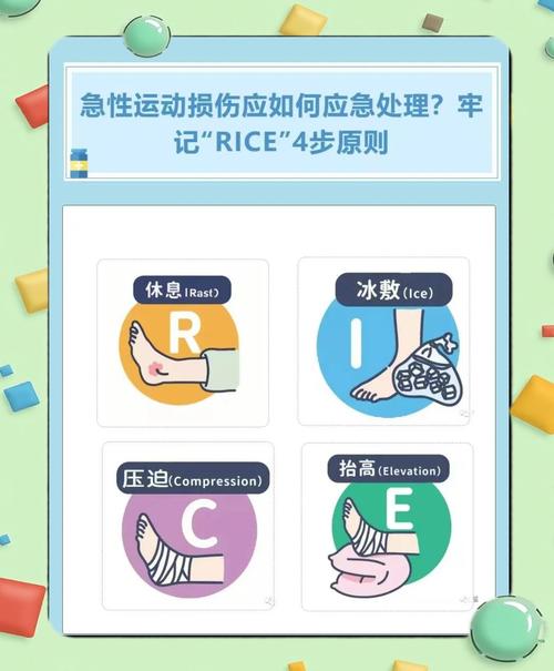 扭伤后怎么办安全教育