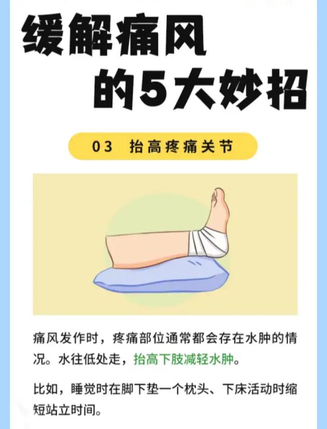 痛风痛了一个月怎么办