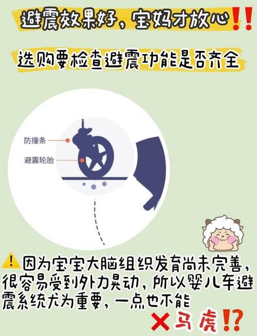 婴儿推车安全带怎么弄