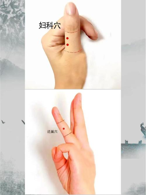 孕妇不能针灸哪些部位