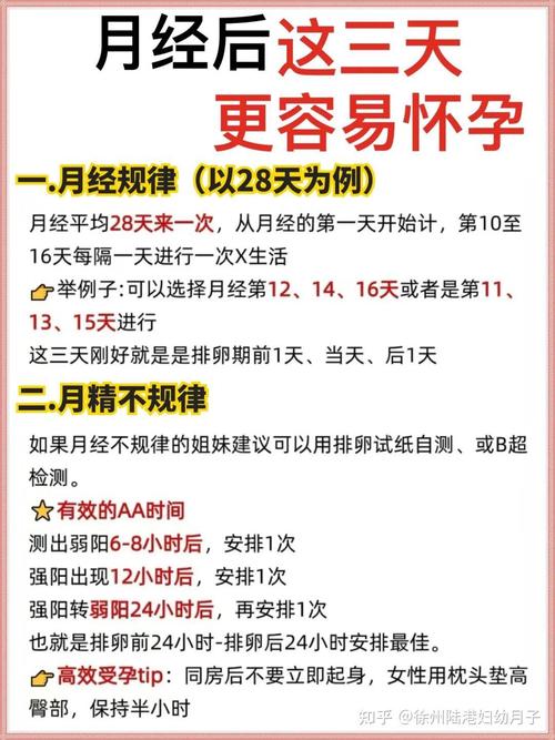 女性安全期排卵期计算