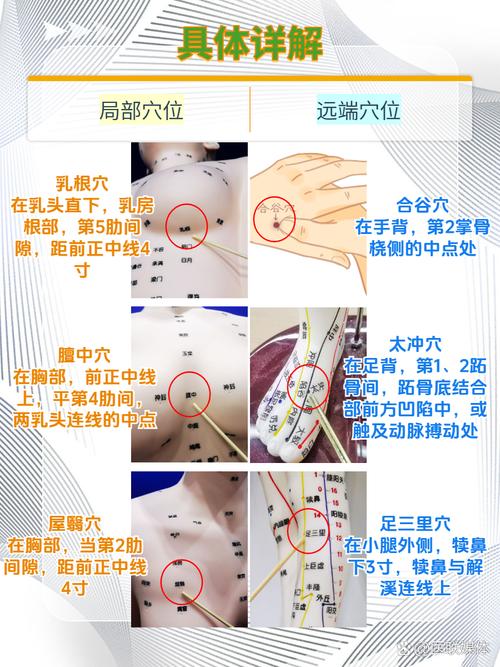 成都那里可以针灸丰胸