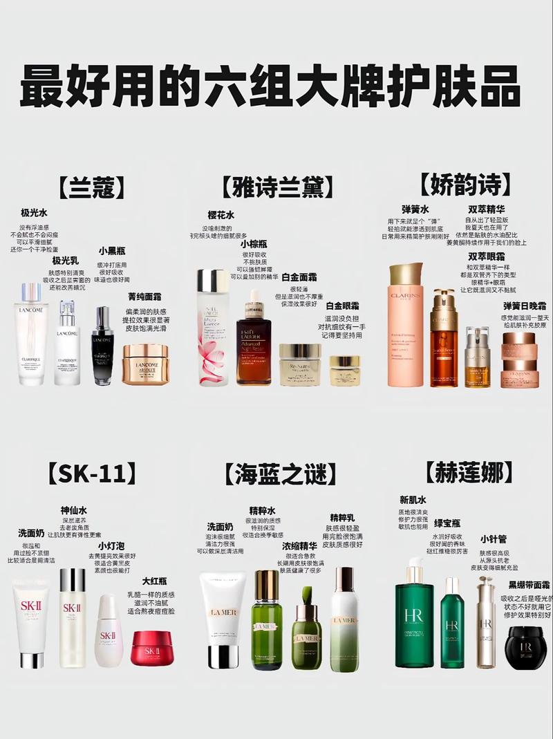 全球最安全天然护肤品