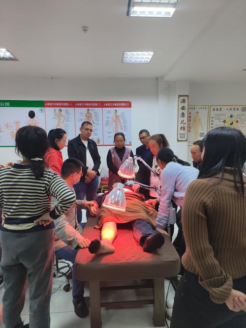 免费中医针灸培训学校