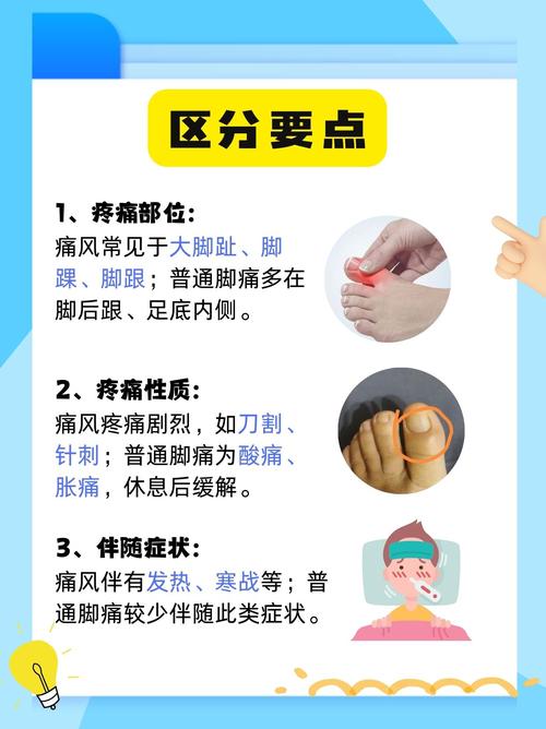 痛风脚疼是怎么个疼法