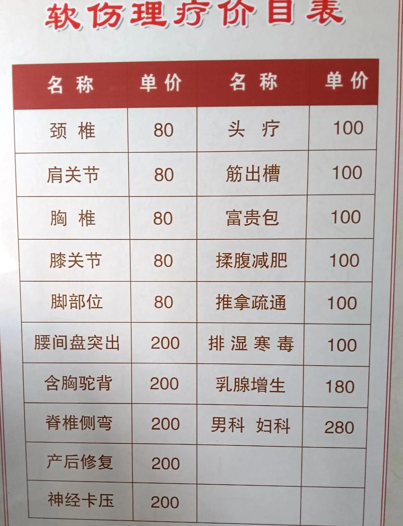 针灸丰胸一般要多少钱