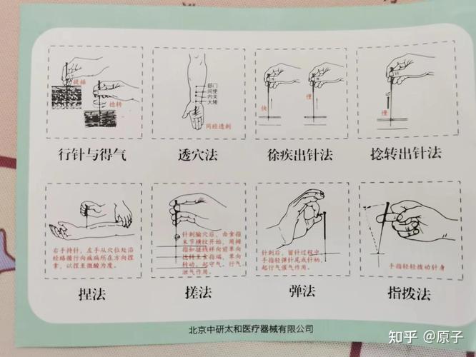 一次性针灸针如何消毒