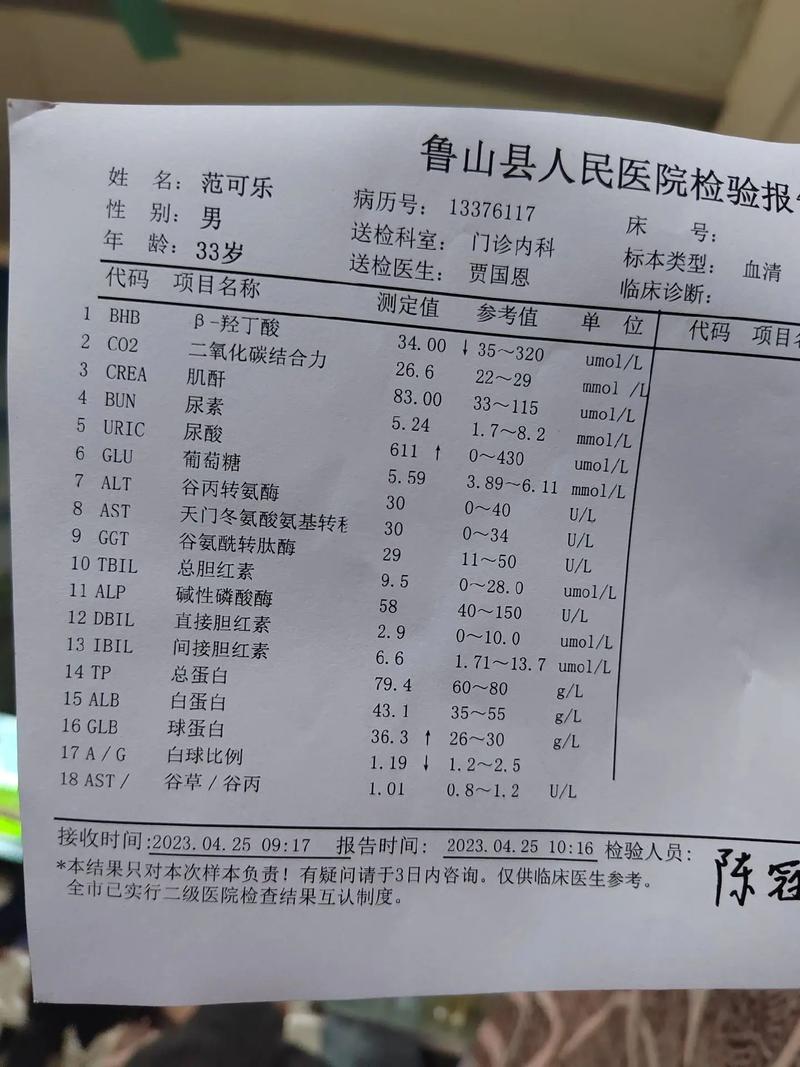 痛风性关节炎病例模版