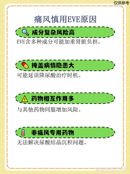 痛风药吃多了会怎么样