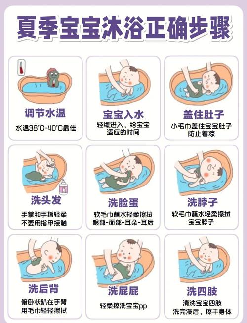 新生儿洗澡没有安全感
