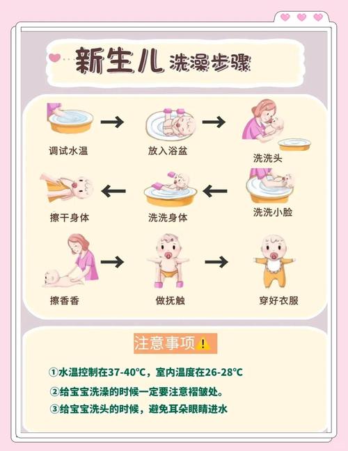 如何增加新生儿安全感