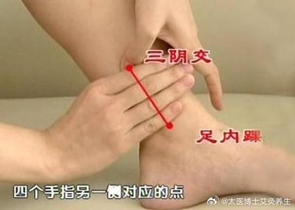 痛风性关节炎怎么艾灸