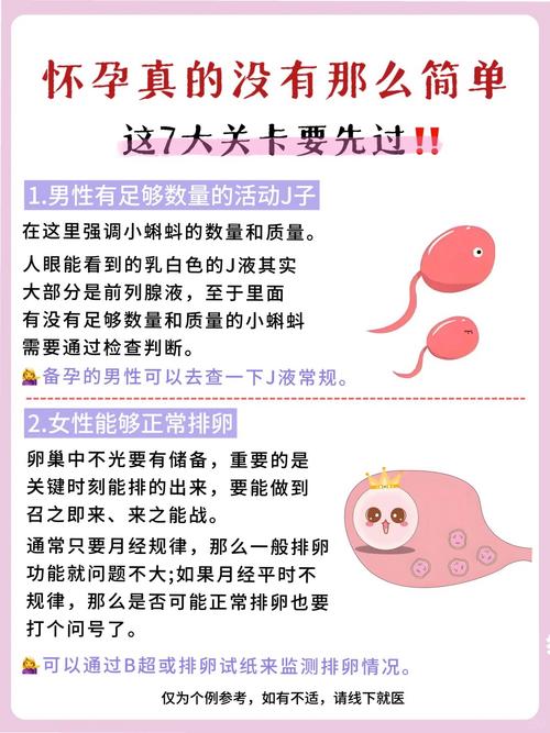 在安全期射精会怀孕吗