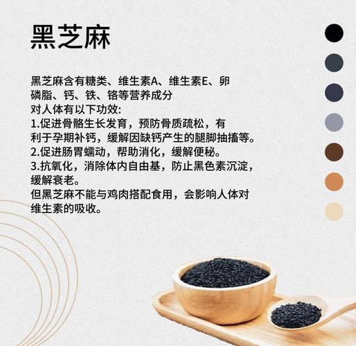 男人痛风能吃黑芝麻吗