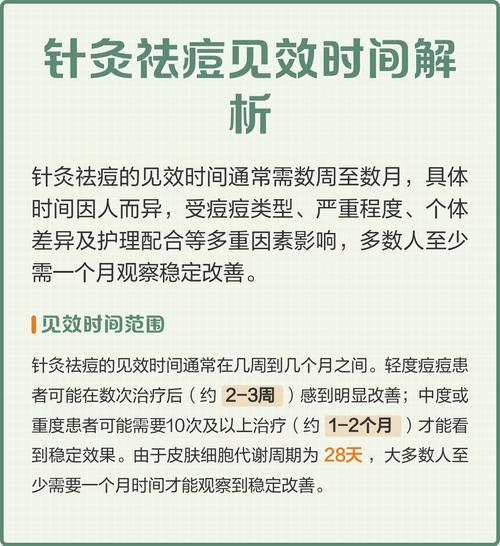 针灸后为什么脸上长痘