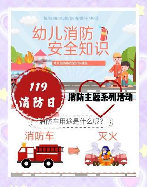 幼儿园消防安全日宣传