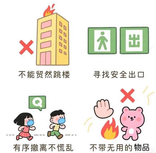 幼儿园消防安全日宣传