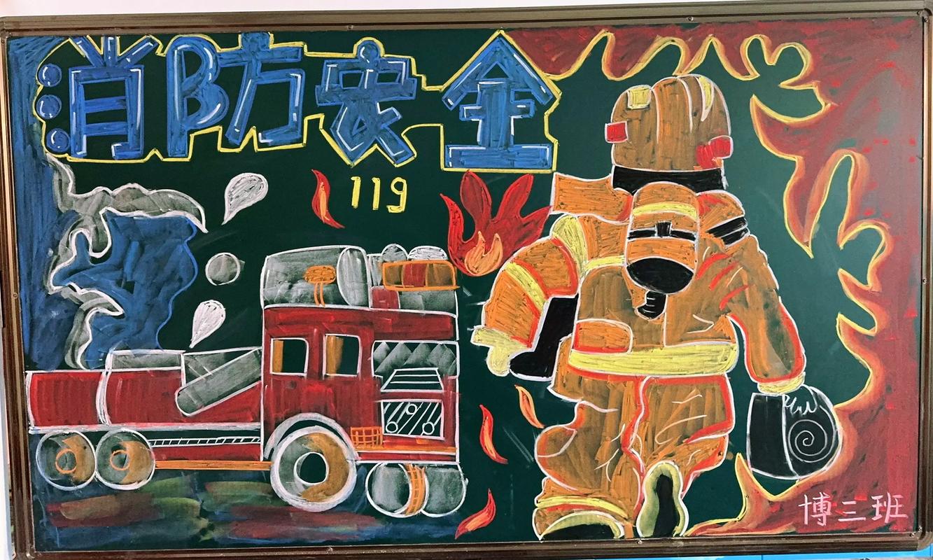 消防安全黑板报小标题