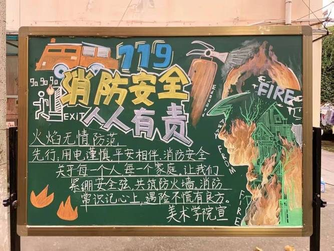 消防安全黑板报小标题