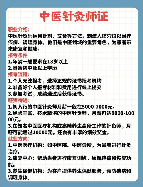 劳动局针灸证就业范围
