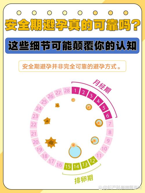 安全期射里边会怀孕嘛