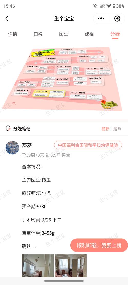 剖腹产私立医院安全吗