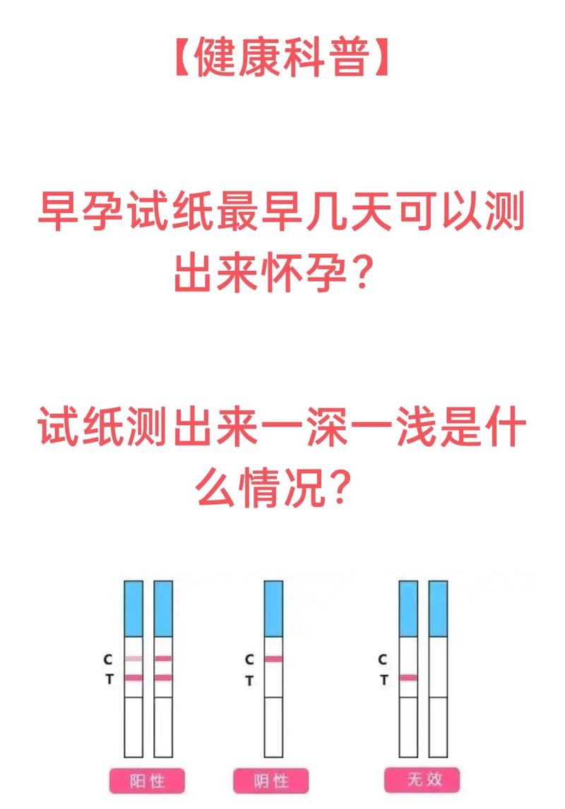 安全期多久能测出怀孕
