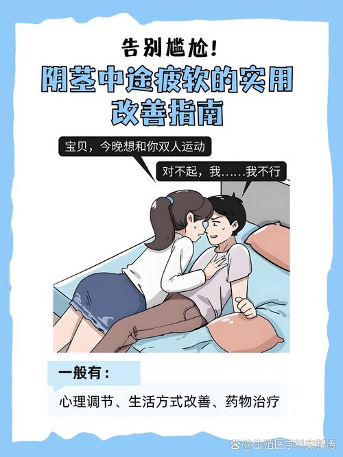 男朋友不想做安全措施