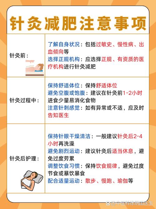 扎针灸减肥有副作用吗