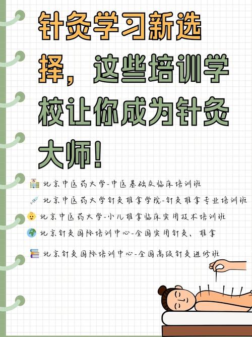 中医针灸培训班开始啦